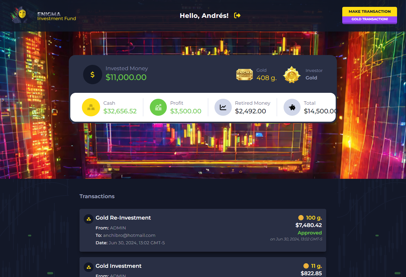 Dashboard del administrador